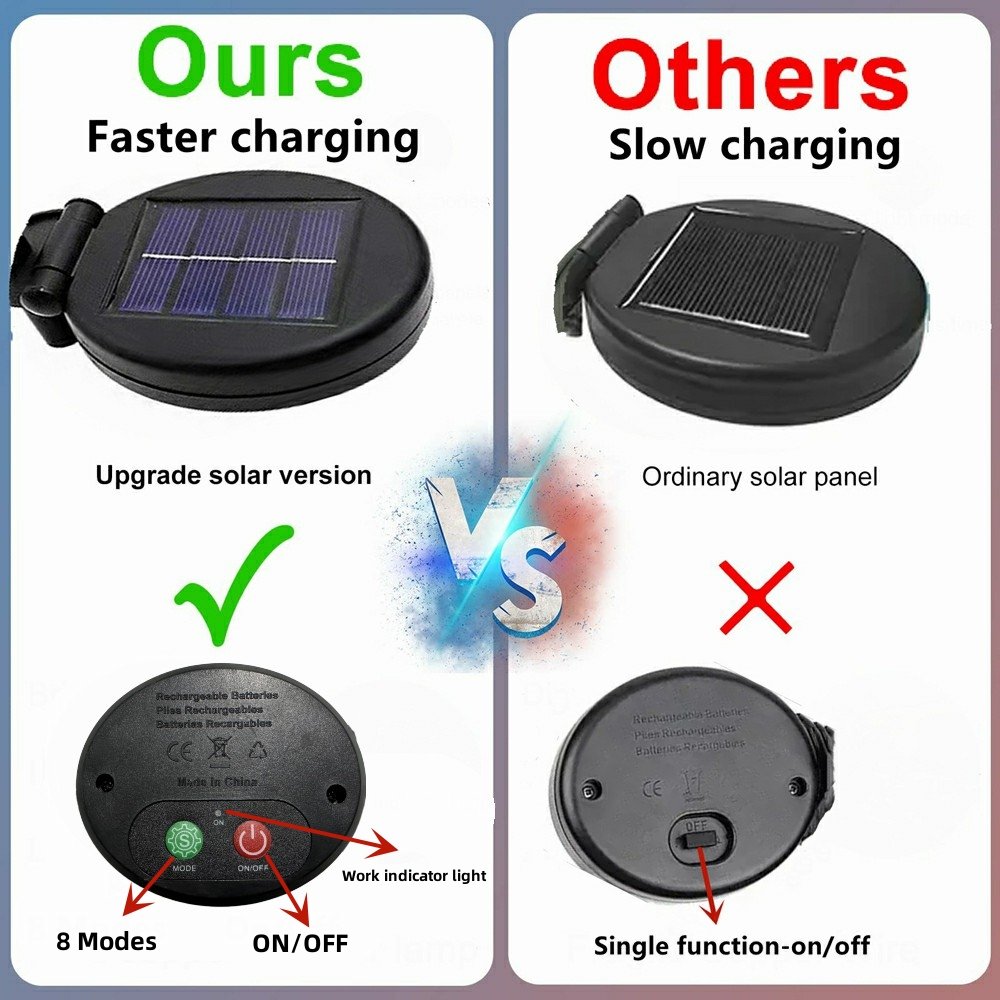 LED Solar Firework Fairy Lights Outdoor Waterproof Lawn Pathway Garden Lights For Patio Yard Party Christmas Wedding Decoration - Image 4