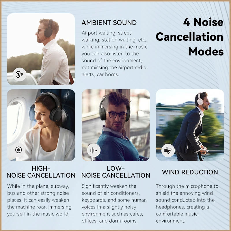 Active Noise Cancelling Wireless Headphones Bluetooth 5.3 Headset Hi-Res Wireless 55hrs Playback 4 Microphones - Image 2