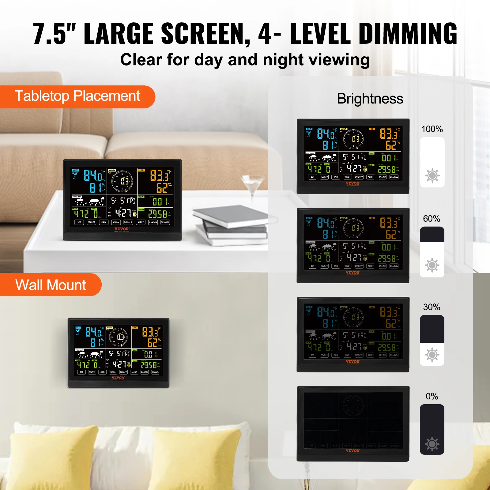 Wi-Fi Remote Controlled Weather Station 7.5 Inch Color Display 150 Meter Transmission Distance 7-in-1 Sensors with Solar Wireless Outdoor Sensor Alarm Alerts for Temperature Humidity - Image 4