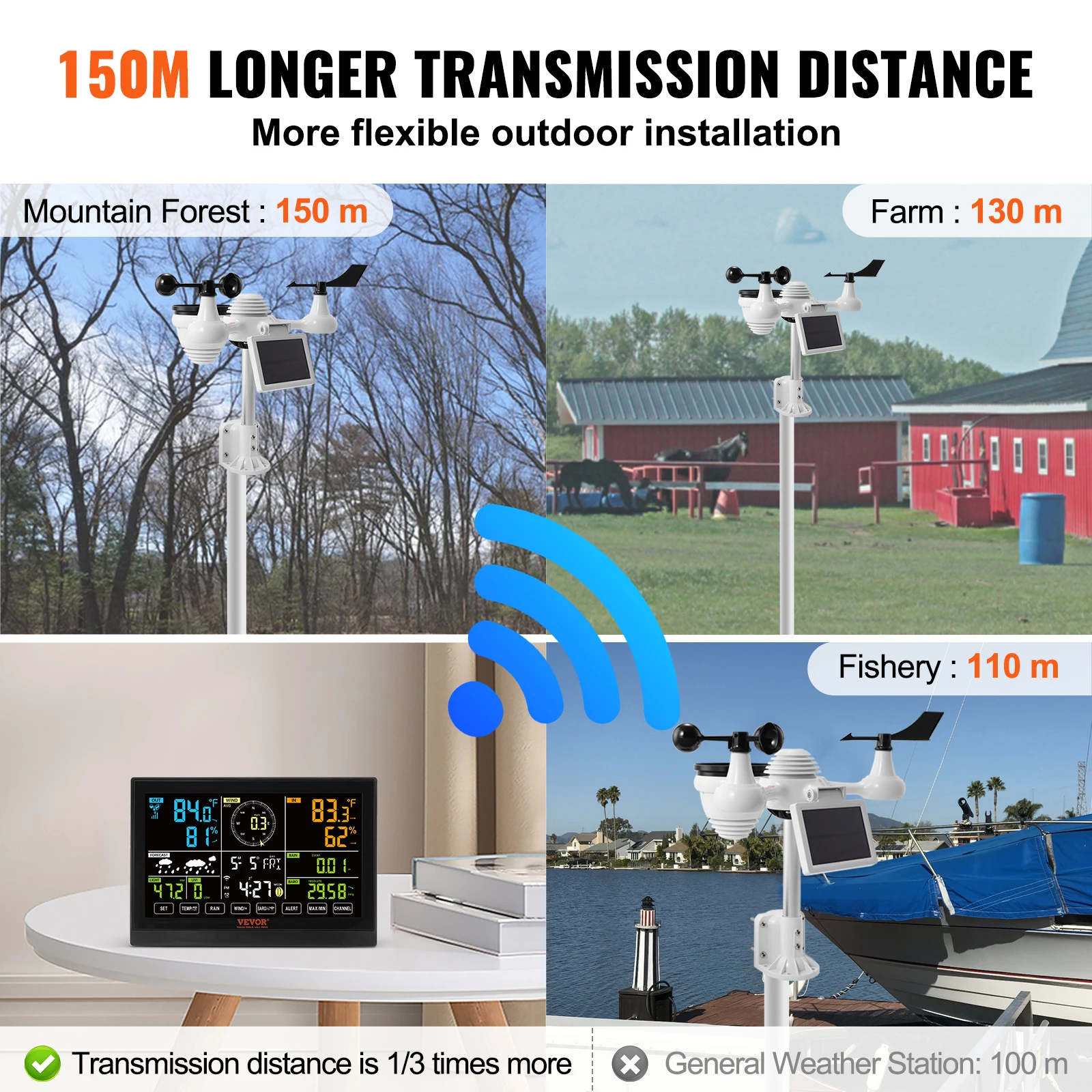 Wi-Fi Remote Controlled Weather Station 7.5 Inch Color Display 150 Meter Transmission Distance 7-in-1 Sensors with Solar Wireless Outdoor Sensor Alarm Alerts for Temperature Humidity - Image 5