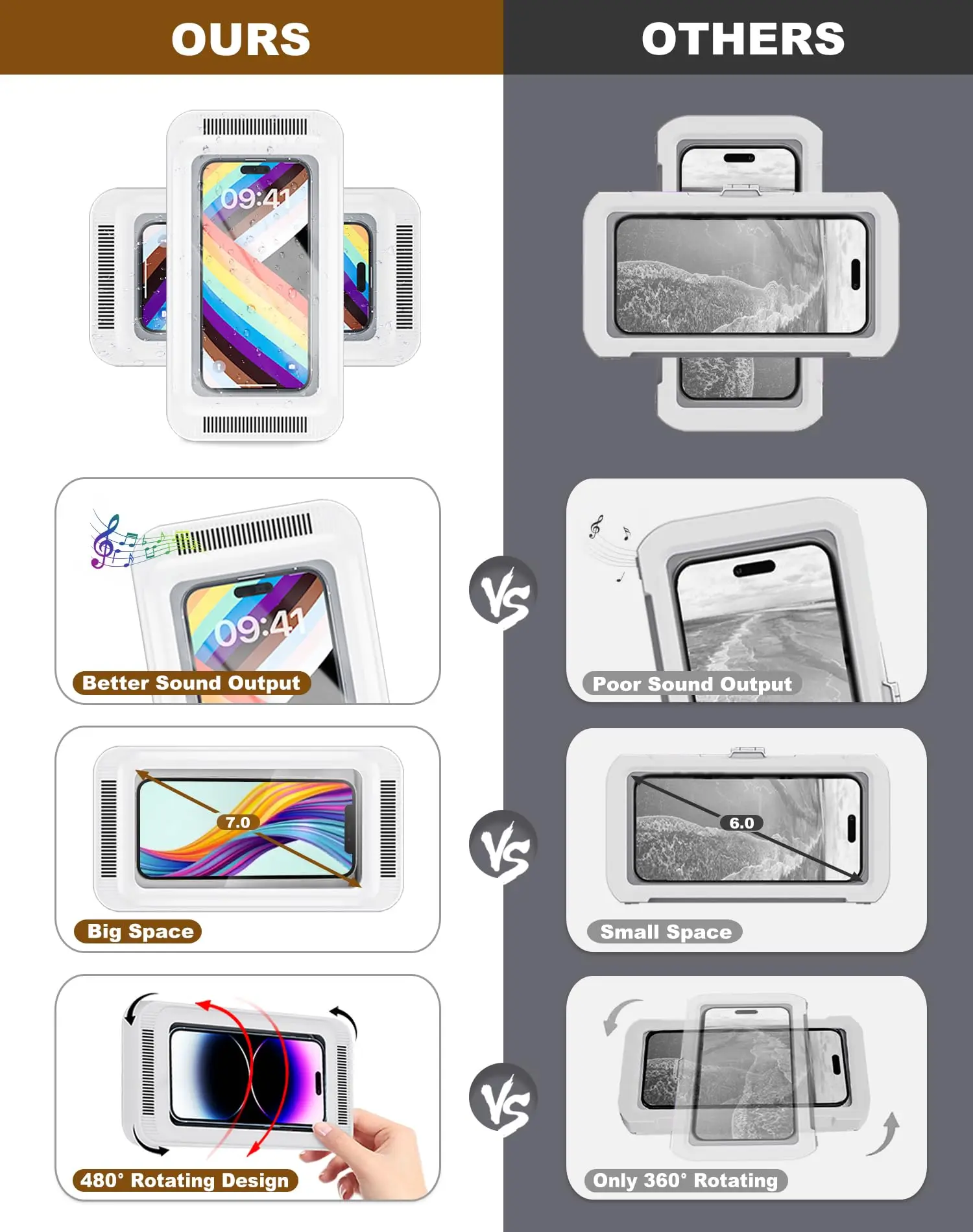 Waterproof Anti Fog Shower Holder for Phone - Image 5