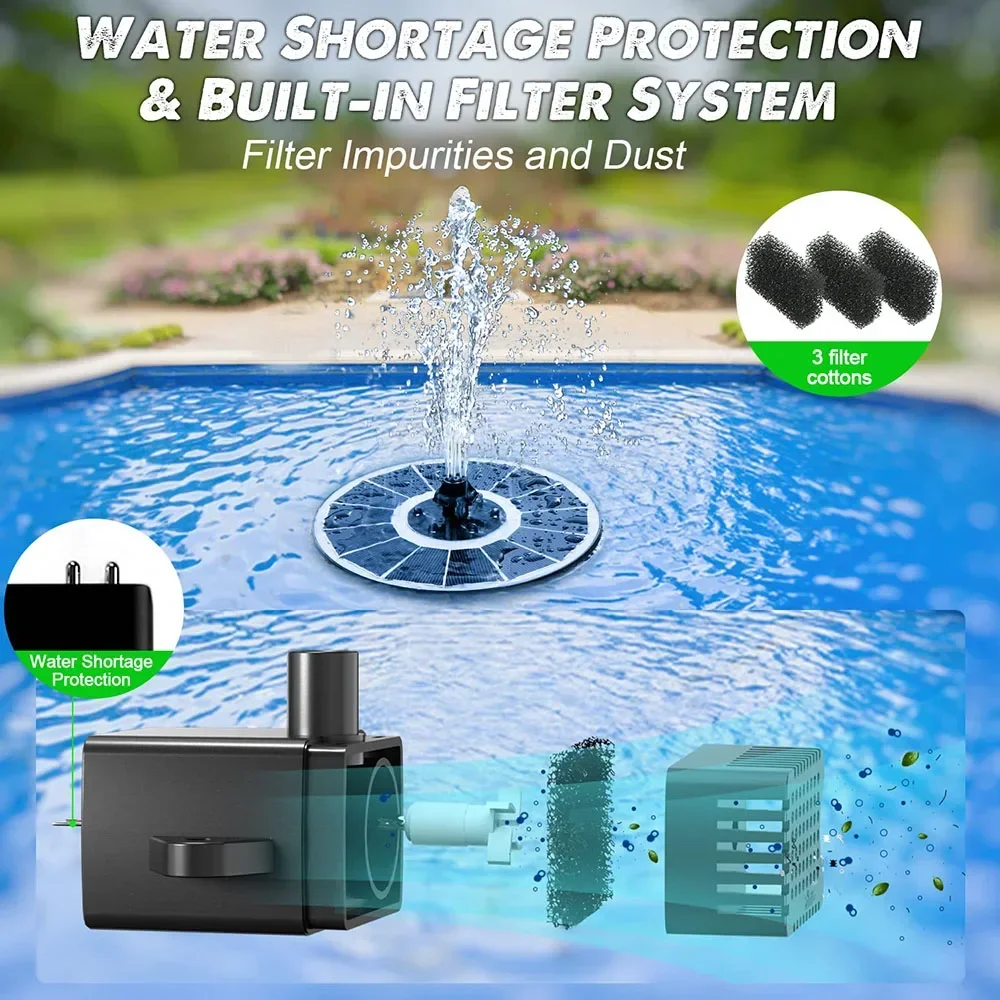 Solar Fountain Pump for Bird Bath with Lights,3.5W Solar Water Fountain with 2200 mAh Battery,6 Nozzles for Garden,Outdoor - Image 3