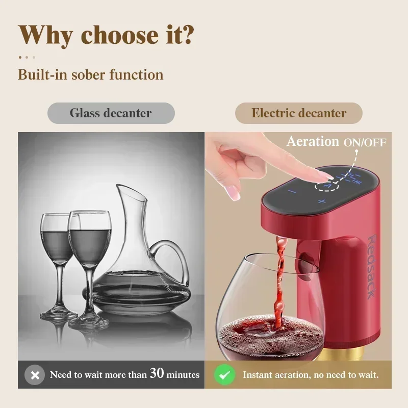 Smart Electric Digital Wine Dispenser Wine Suitable for More Than 100 Kinds of Bottle Mouths - Image 6