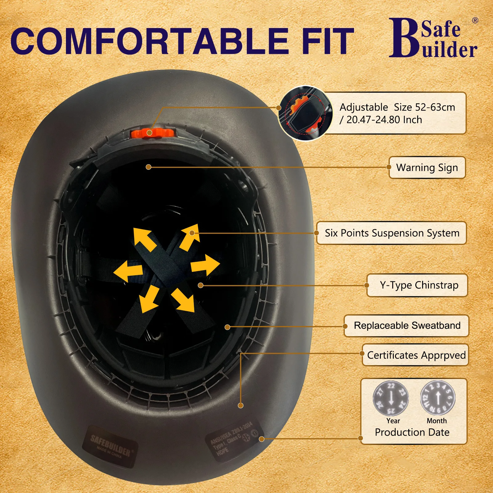 Cowboy Safety Hard Hat ANSI Z89.1 Class C Vented Full Brim Helmet for Outdoor Construction Industrial Use - Image 6