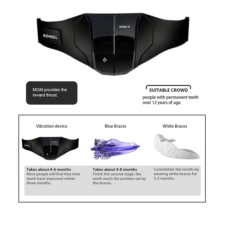 Teeth Straightener with Harmonic Vibration, Orthodontics Retainer and Teeth Aligner Braces - Image 3