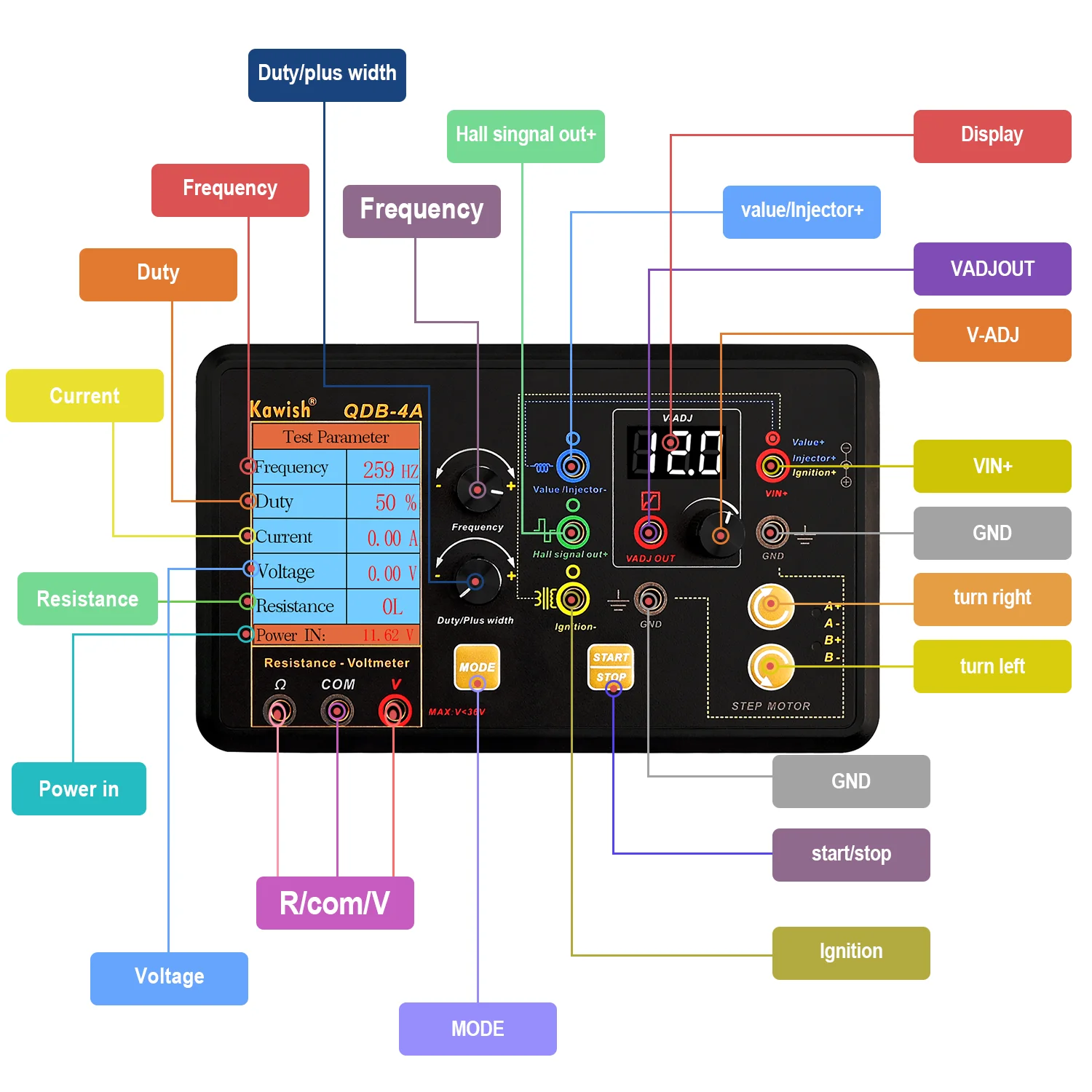 Auto Ignition Coil Test Injector Solenoid Valve Idling Stepper Motor Instrument Tester Fault Detector Drive Simulator - Image 3